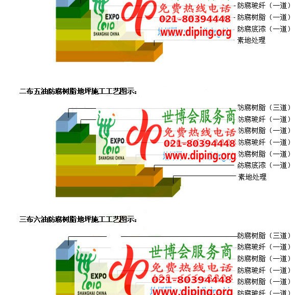 香港环氧玻璃钢地坪，防腐蚀地坪，防腐蚀自流平地坪产品图2
