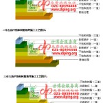 香港不饱和树脂地坪，不饱和树脂防腐地坪,防腐蚀地坪施工厂家-缩略图2